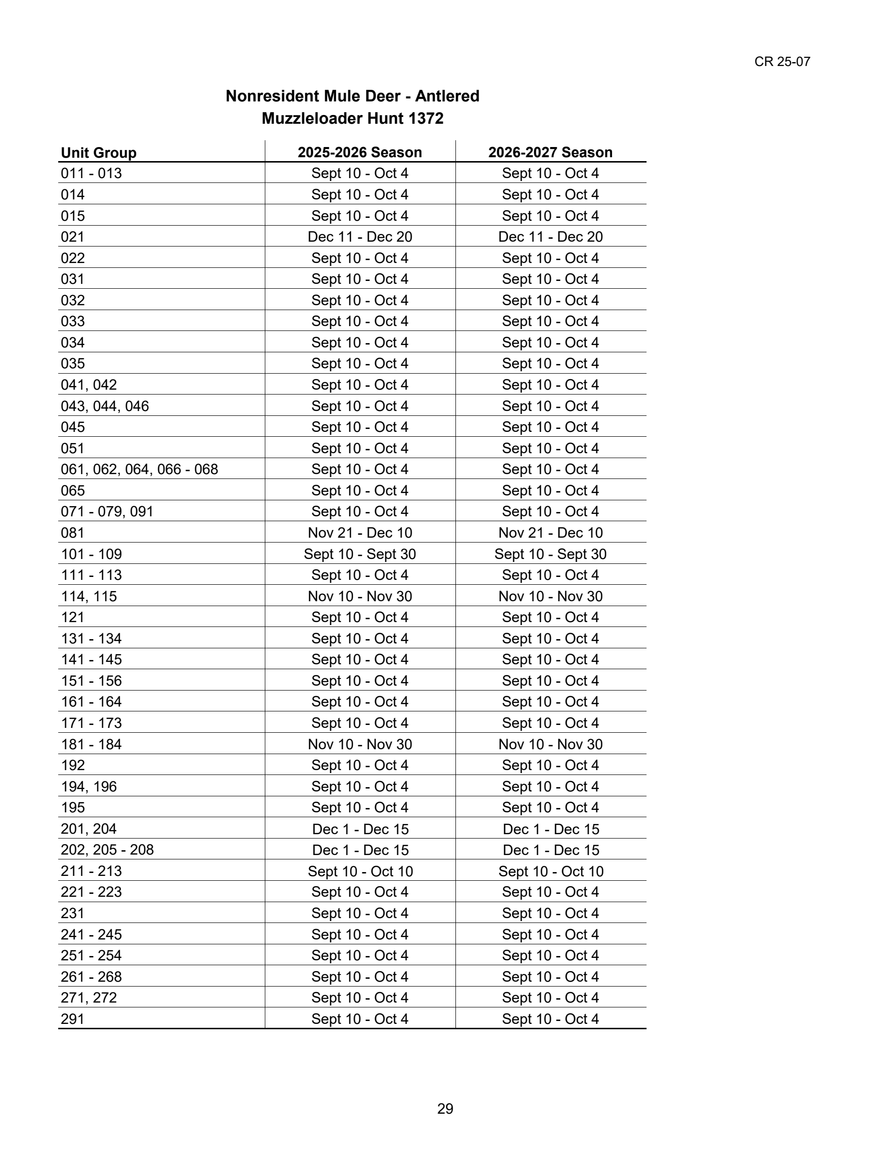 page 29 of nv_regs.pdf