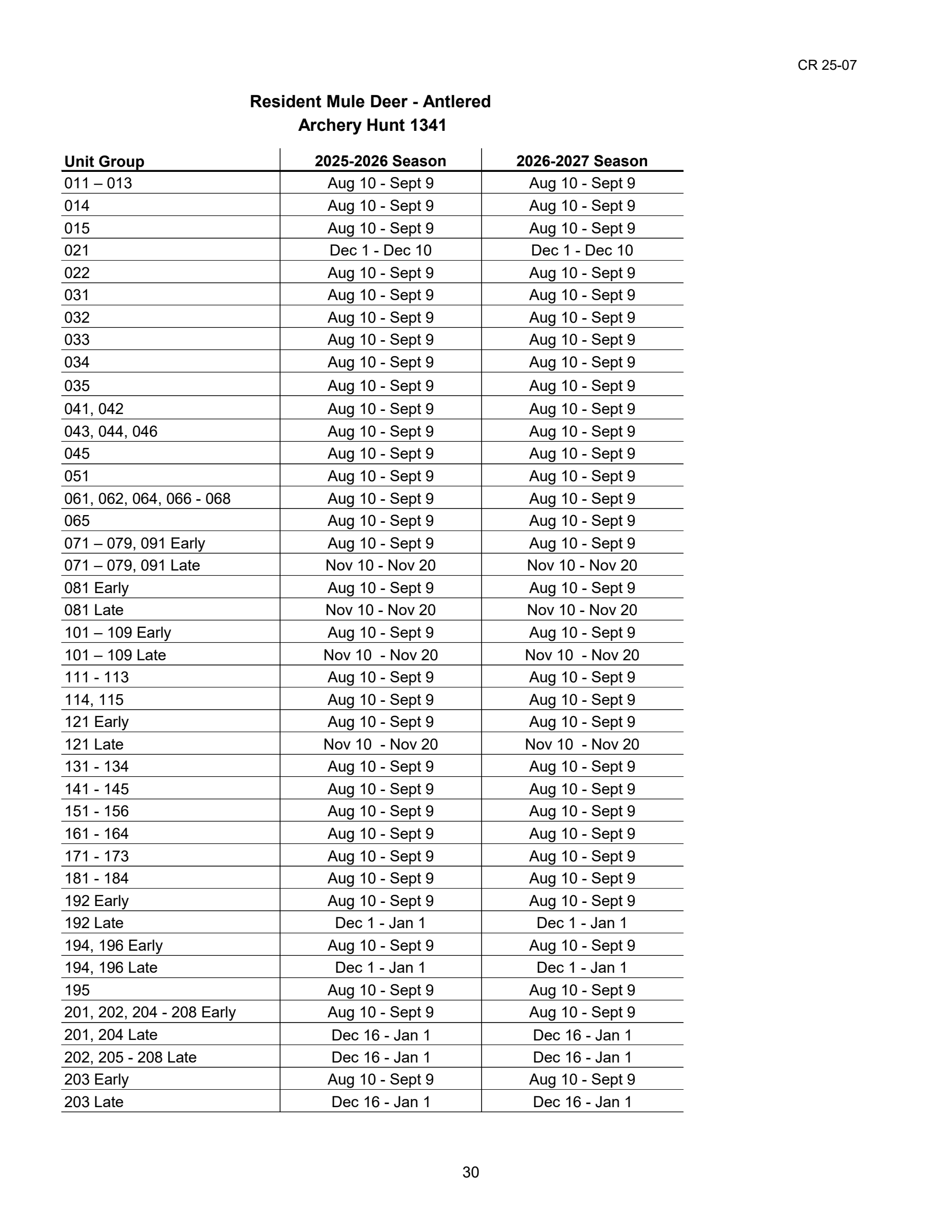 page 30 of nv_regs.pdf