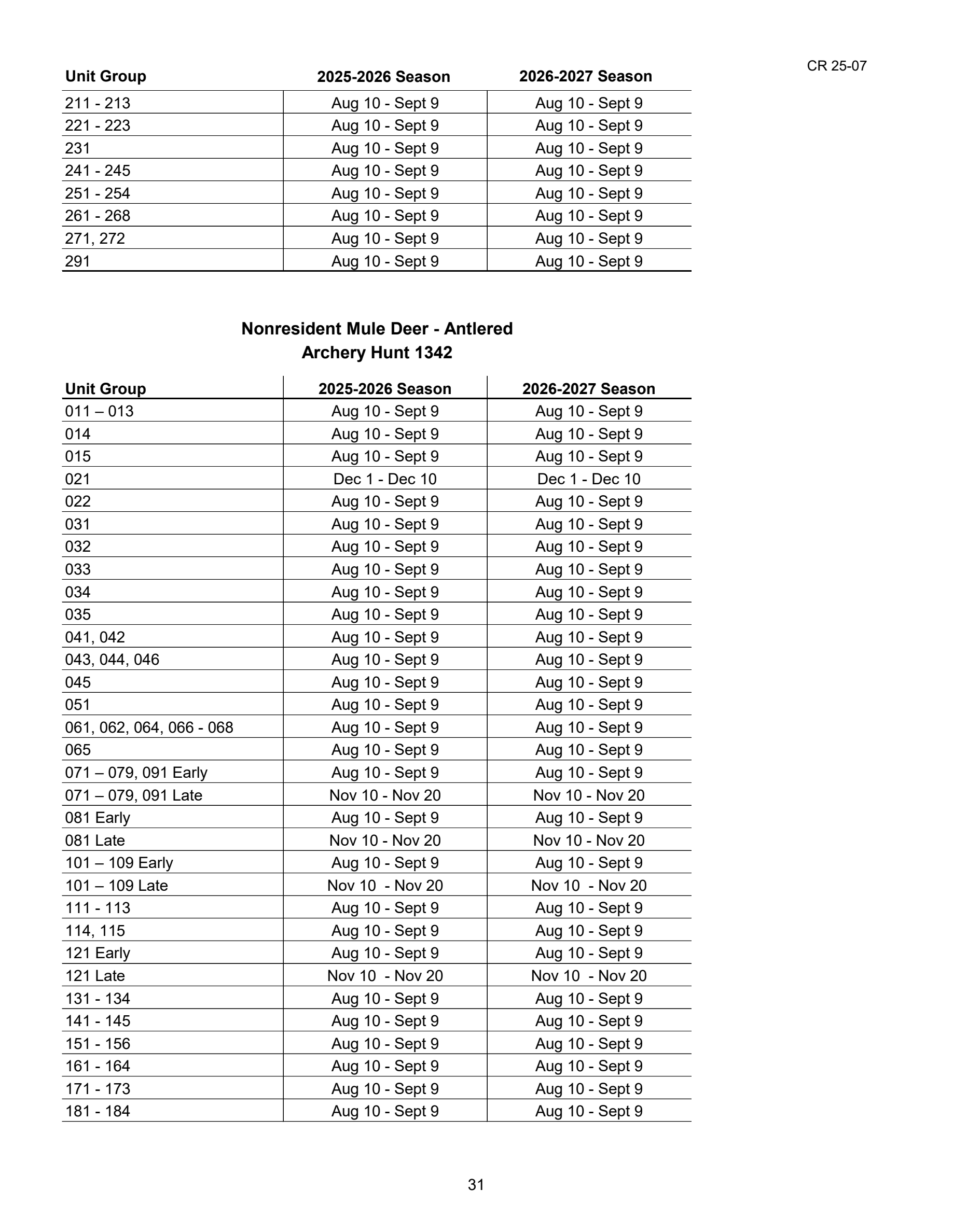 page 31 of nv_regs.pdf
