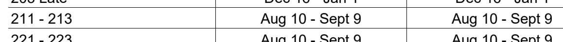 the highlighted excerpt of page 32