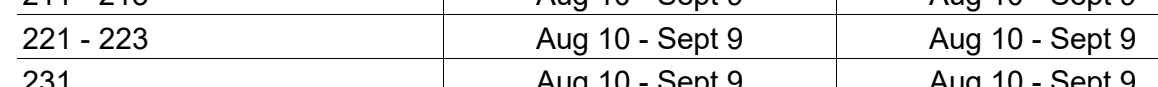 the highlighted excerpt of page 32