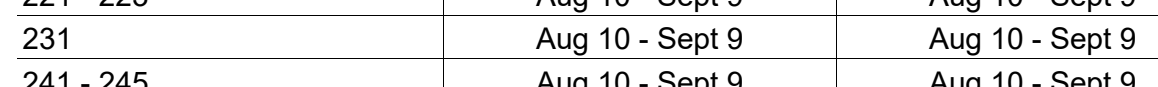 the highlighted excerpt of page 32