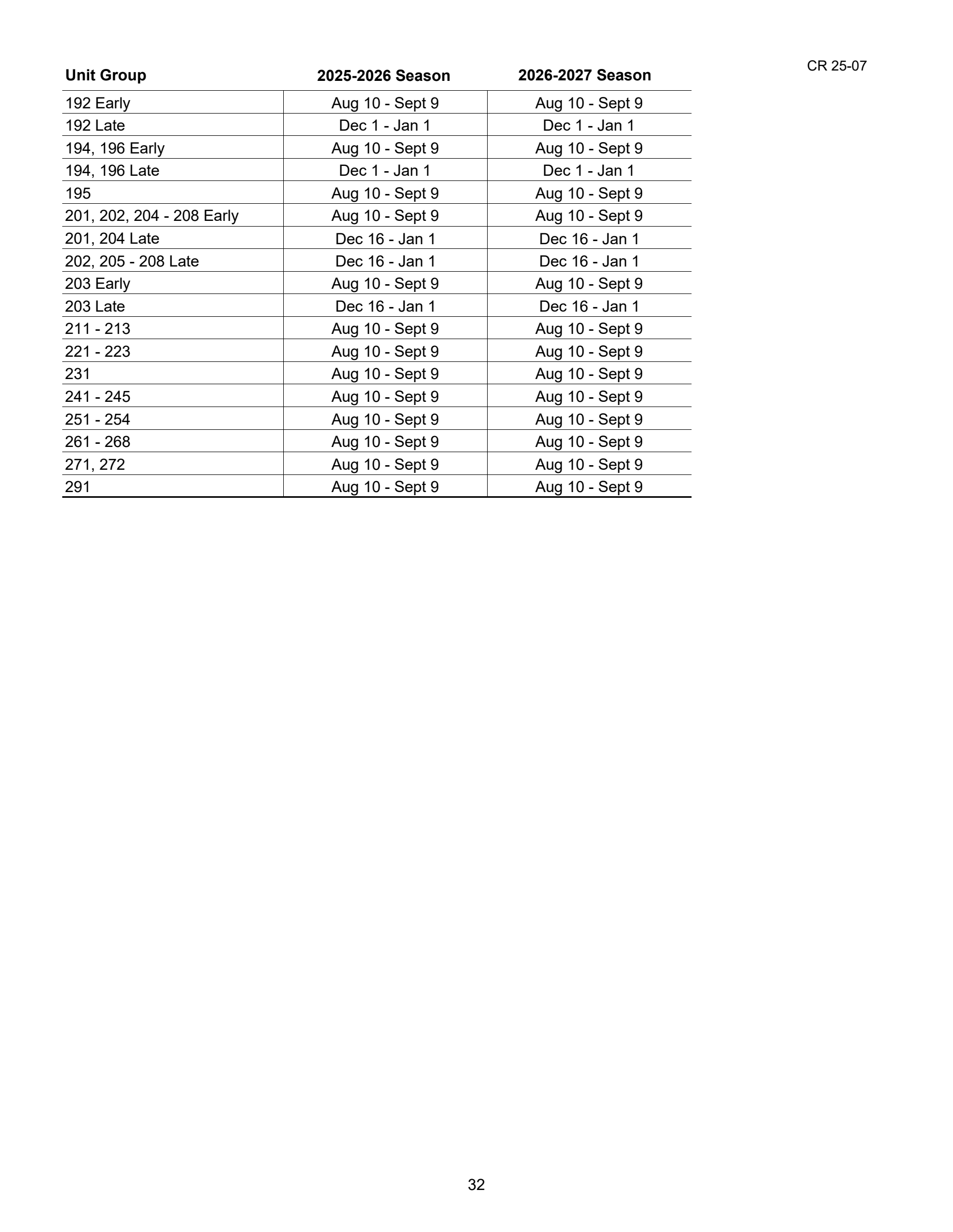 page 32 of nv_regs.pdf