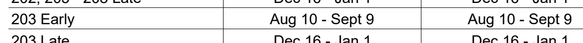 the highlighted excerpt of page 32