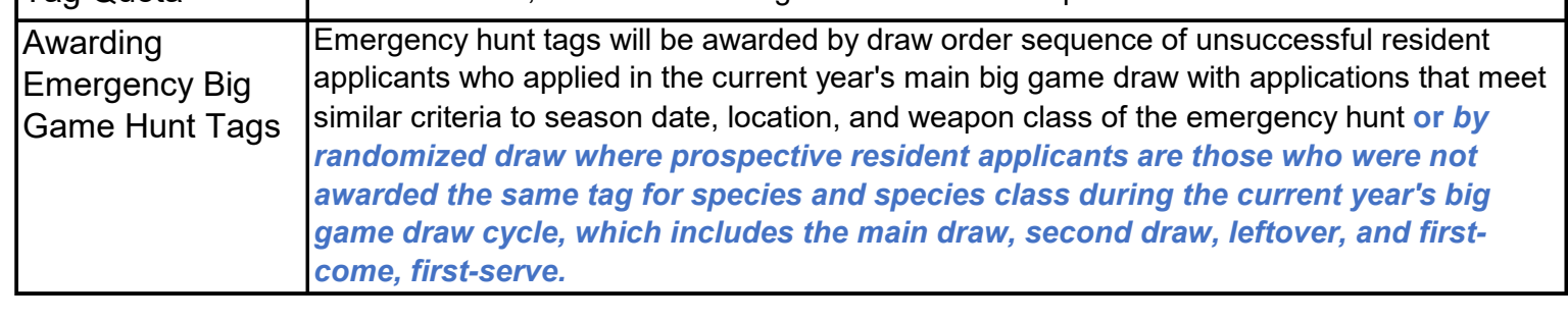 the highlighted excerpt of page 33