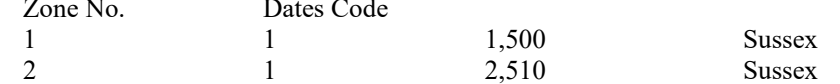 the highlighted excerpt of page 167