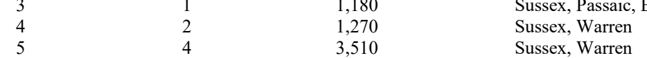 the highlighted excerpt of page 167