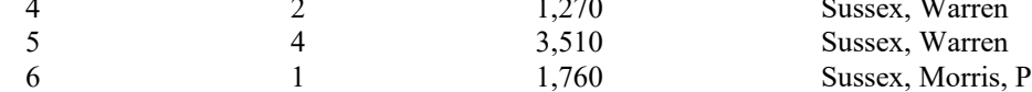 the highlighted excerpt of page 167