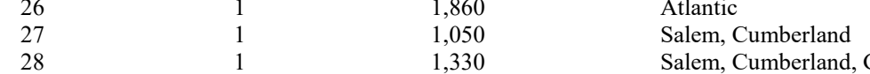 the highlighted excerpt of page 168