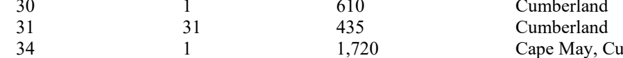 the highlighted excerpt of page 168