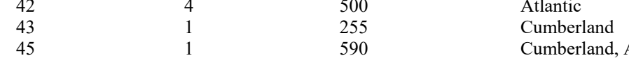 the highlighted excerpt of page 168