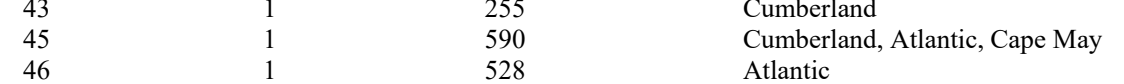 the highlighted excerpt of page 168