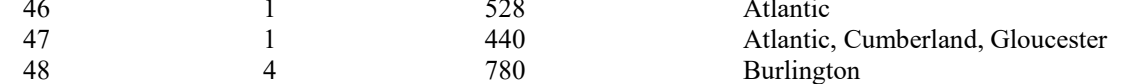 the highlighted excerpt of page 168