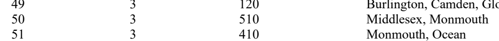 the highlighted excerpt of page 168