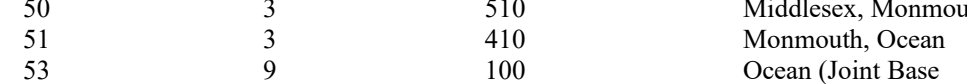 the highlighted excerpt of page 168