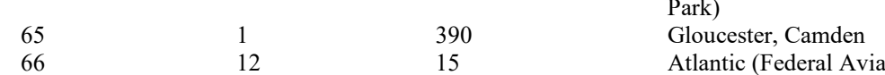 the highlighted excerpt of page 168