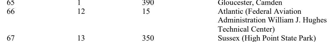 the highlighted excerpt of page 168