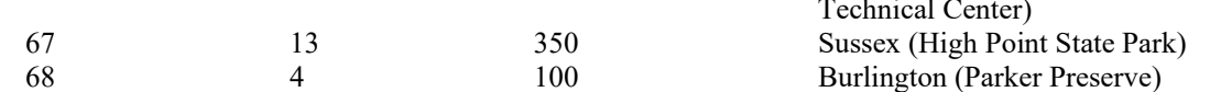 the highlighted excerpt of page 168