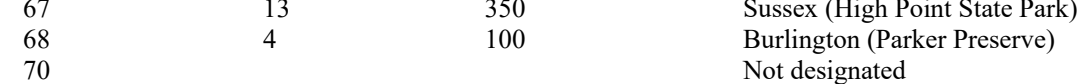 the highlighted excerpt of page 168