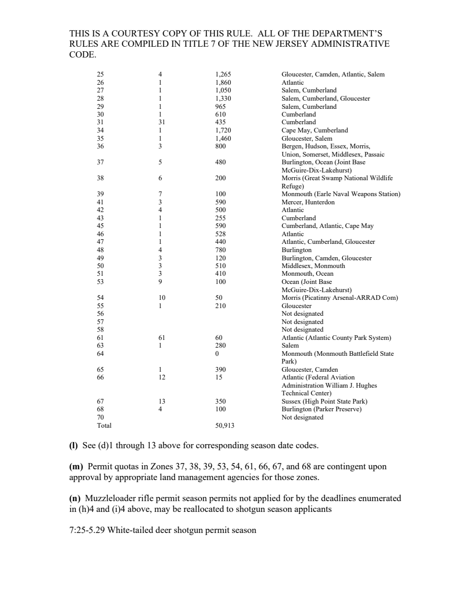 page 168 of nj_njac725.pdf