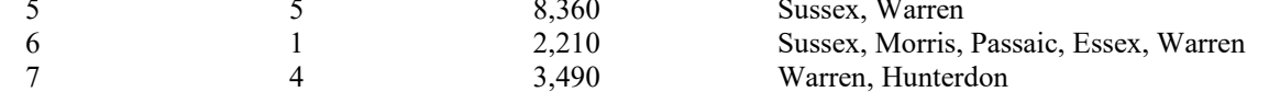 the highlighted excerpt of page 176
