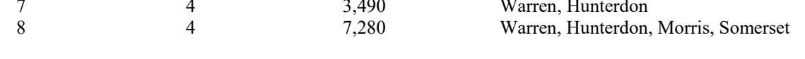 the highlighted excerpt of page 176