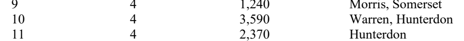 the highlighted excerpt of page 177