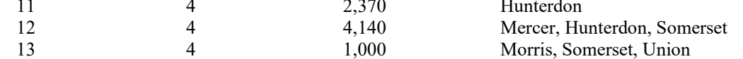 the highlighted excerpt of page 177