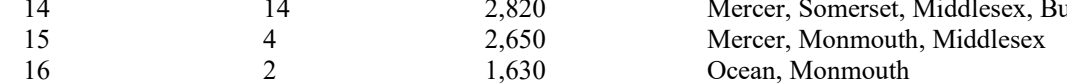the highlighted excerpt of page 177