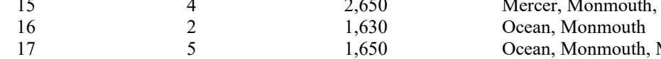 the highlighted excerpt of page 177