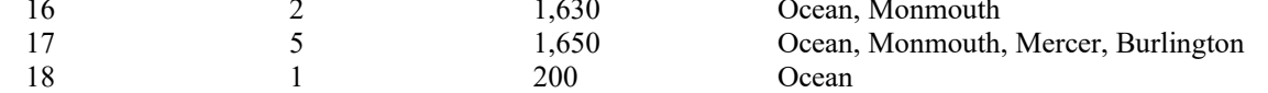 the highlighted excerpt of page 177