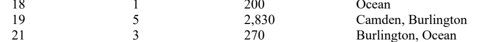the highlighted excerpt of page 177
