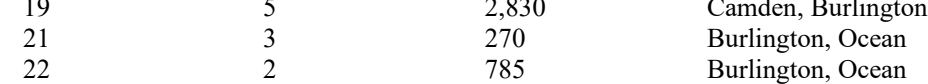 the highlighted excerpt of page 177