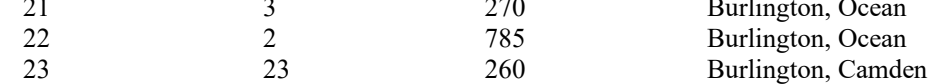 the highlighted excerpt of page 177