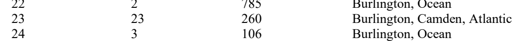 the highlighted excerpt of page 177