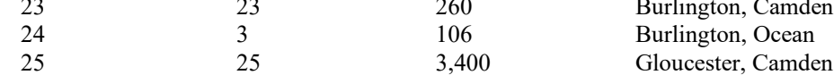the highlighted excerpt of page 177
