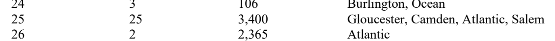 the highlighted excerpt of page 177