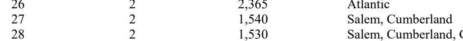 the highlighted excerpt of page 177