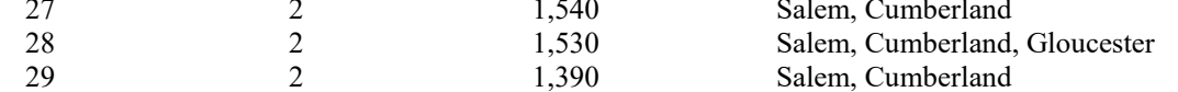 the highlighted excerpt of page 177