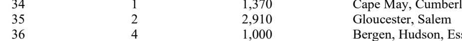the highlighted excerpt of page 177