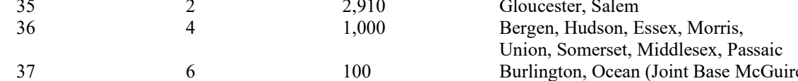 the highlighted excerpt of page 177