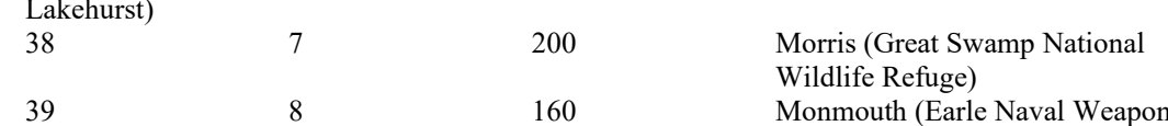 the highlighted excerpt of page 177