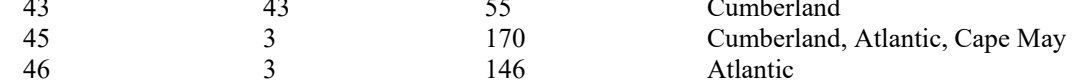 the highlighted excerpt of page 177