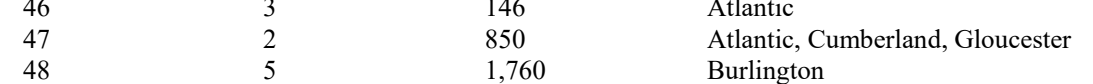 the highlighted excerpt of page 177