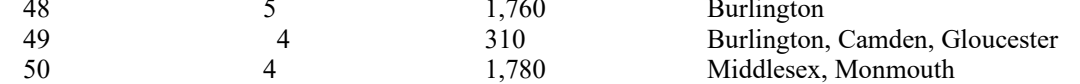 the highlighted excerpt of page 177