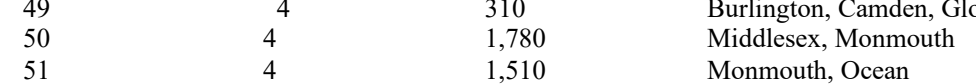 the highlighted excerpt of page 177