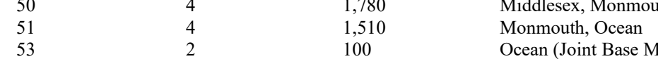the highlighted excerpt of page 177