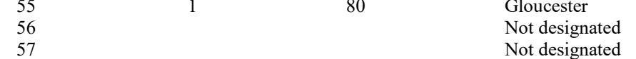 the highlighted excerpt of page 177