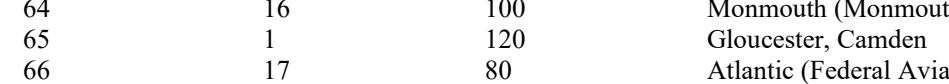 the highlighted excerpt of page 177