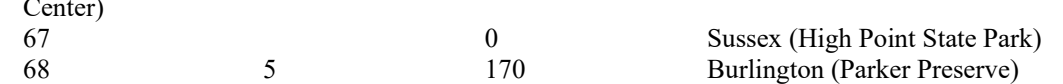 the highlighted excerpt of page 177